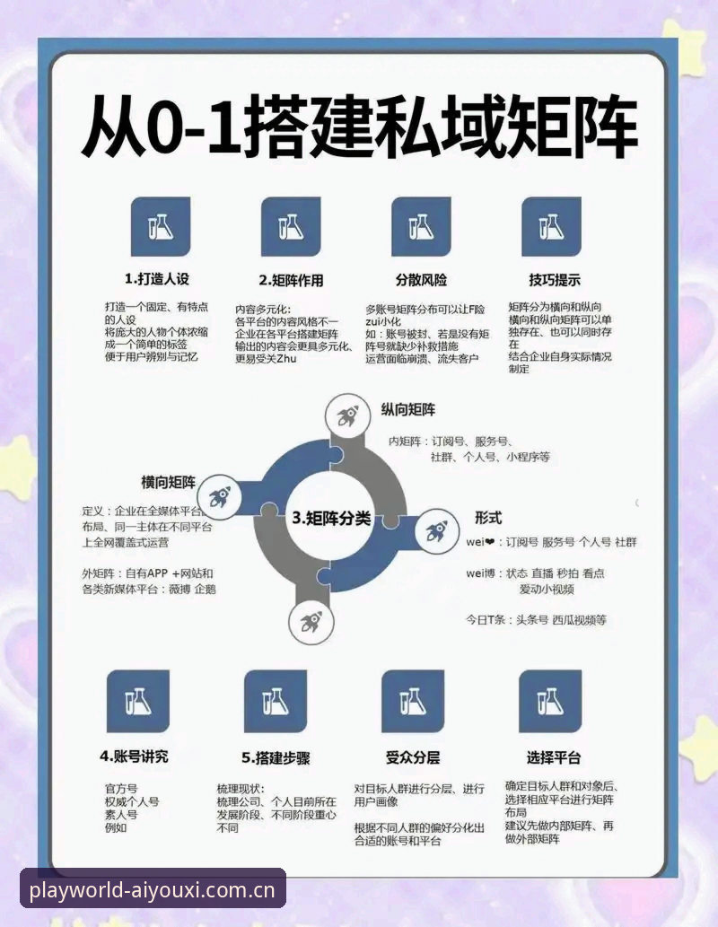 爱游戏平台怎么注册 爱游戏平台注册操作教程:新手必看的完整账号创建指南