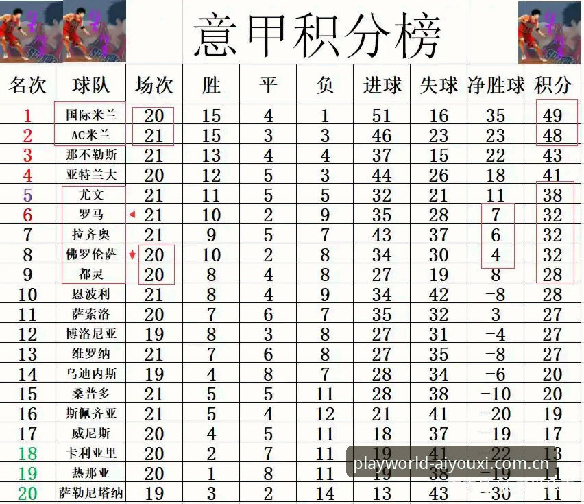 揭秘都灵德比背后的战术博弈：尤文图斯与都灵的对决深度分析